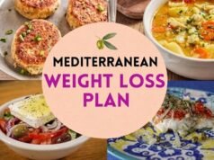 Mediterranean Diet Weight Loss Plan Collage of Mediterranean dishes surrounds the words weight loss plan. Shows salads, soup, fish, and patties linked to balanced eating.
