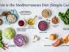 What is the Mediterranean Diet? (Simple Guide) Flat-lay infographic titled “What is the Mediterranean Diet (Simple Guide)” showing olive oil, beans, grains, nuts, leafy greens, cabbage, onion, garlic, sweet potato, and turmeric with labels highlighting plant-based foods, whole grains, legumes, and moderate dairy, fish, poultry, and eggs.