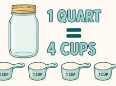 How Many Cups in a Quart? Easy Quart to Cups Conversion Guide How many cups in a quart chart showing 1 quart equals 4 cups